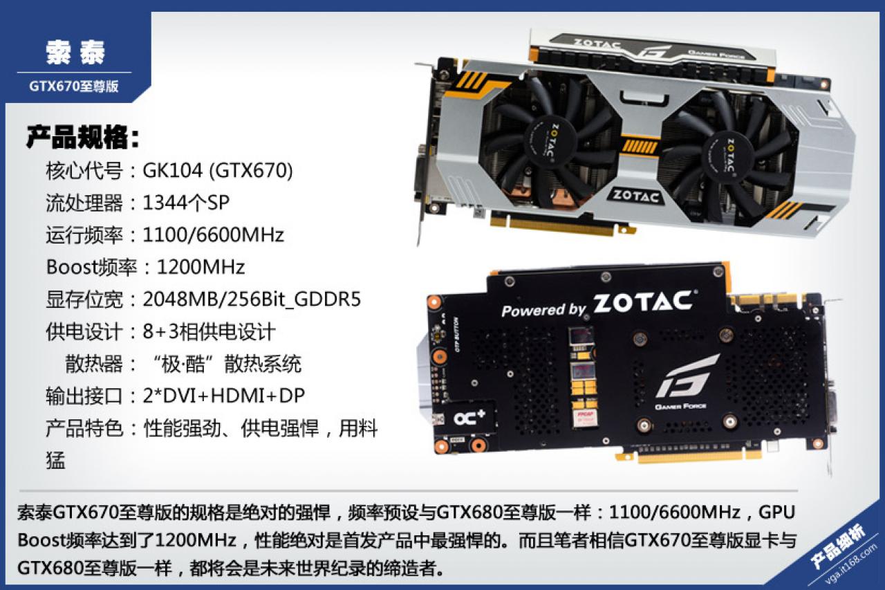 [13/05/2012] Die Zotac Geforce GTX 670 Extreme Edition soll nächsten Monat auf den Markt kommen. (1)
