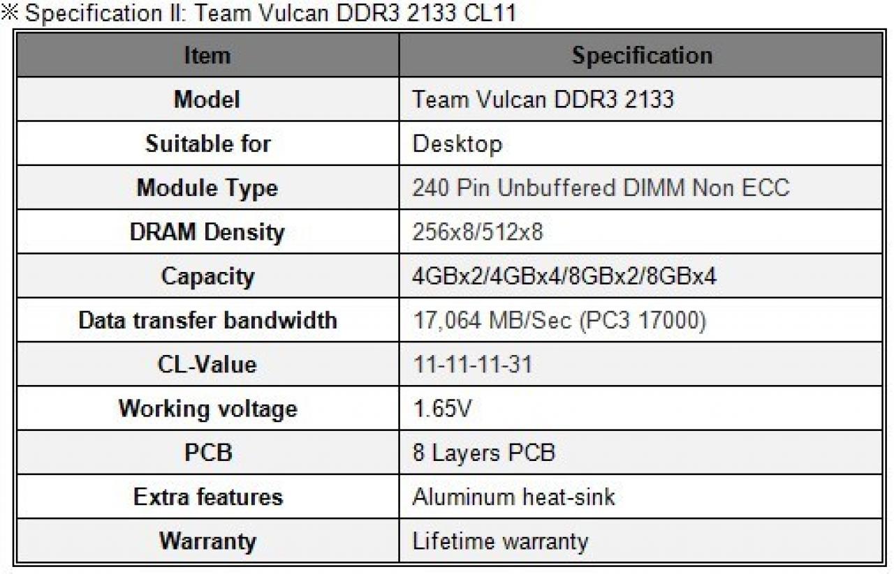 [21/05/2012] Team Vulcan DDR3 2133 CL11