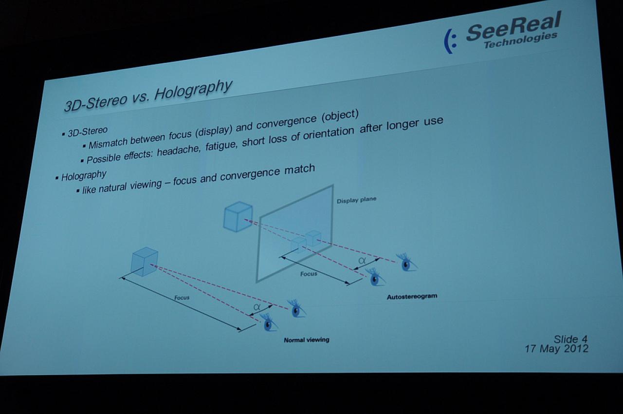 [17/05/2012] GTC 2012: Echtzeit Hologramm-Berechnung von See Real (2)