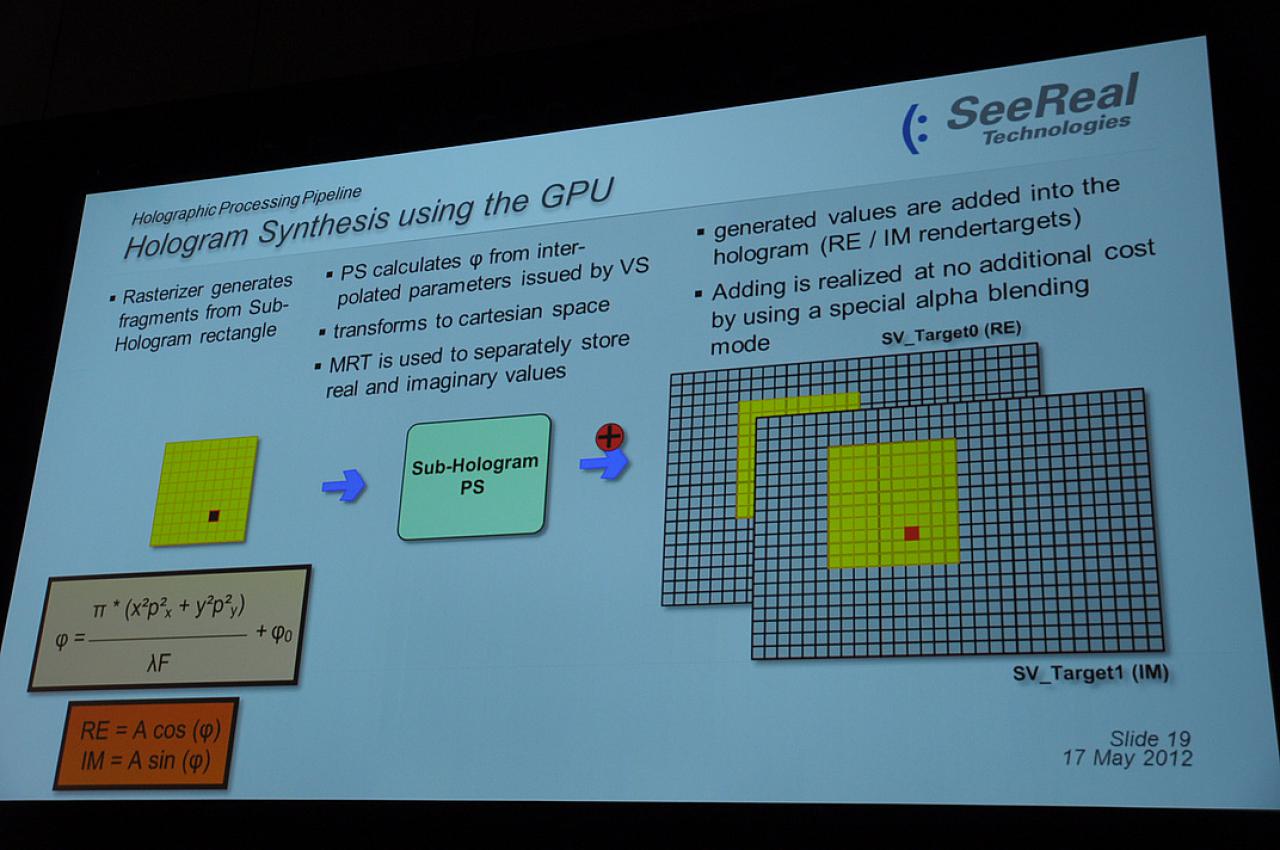 [17/05/2012] GTC 2012: Echtzeit Hologramm-Berechnung von See Real (15)