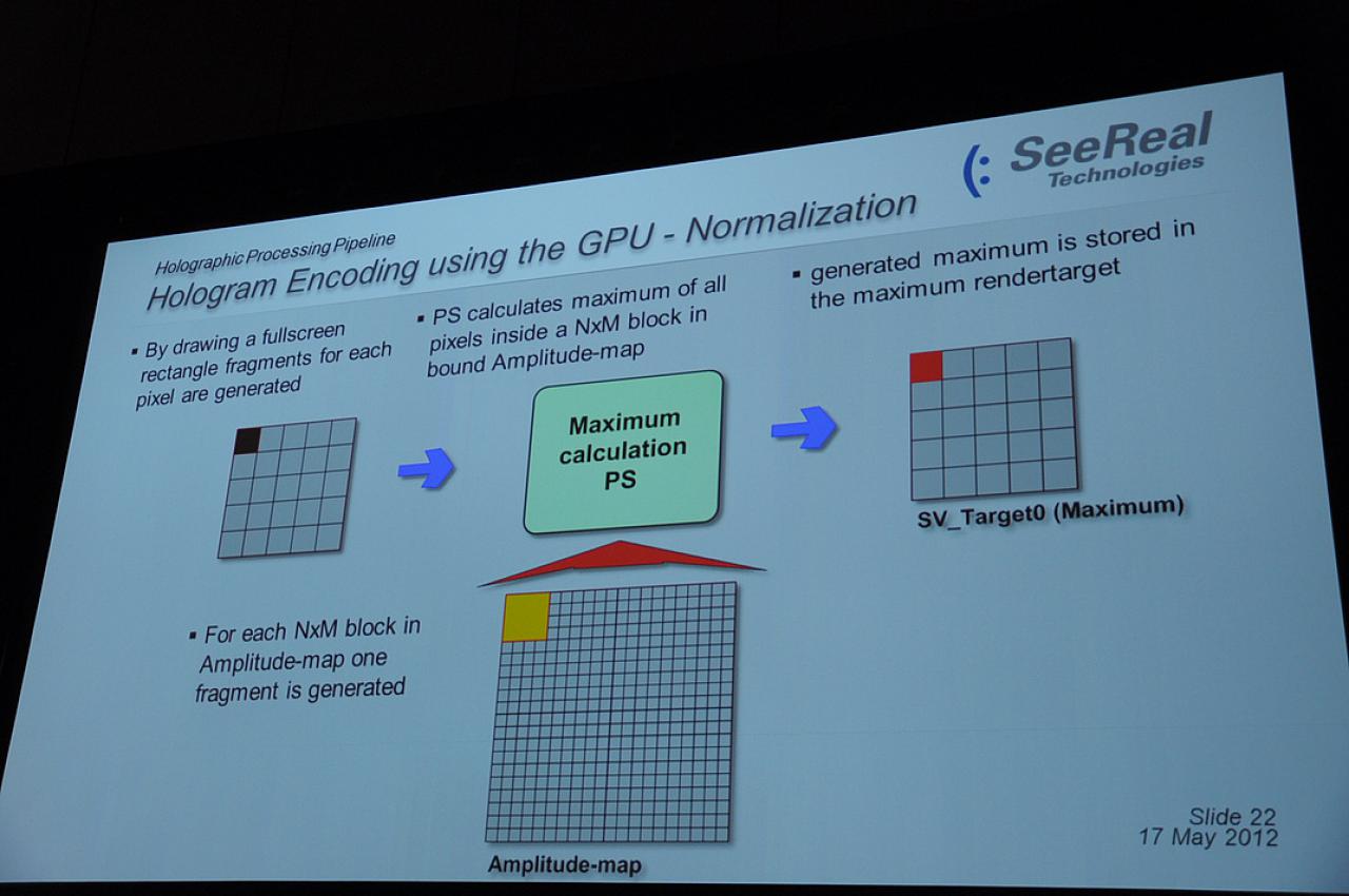 [17/05/2012] GTC 2012: Echtzeit Hologramm-Berechnung von See Real (17)