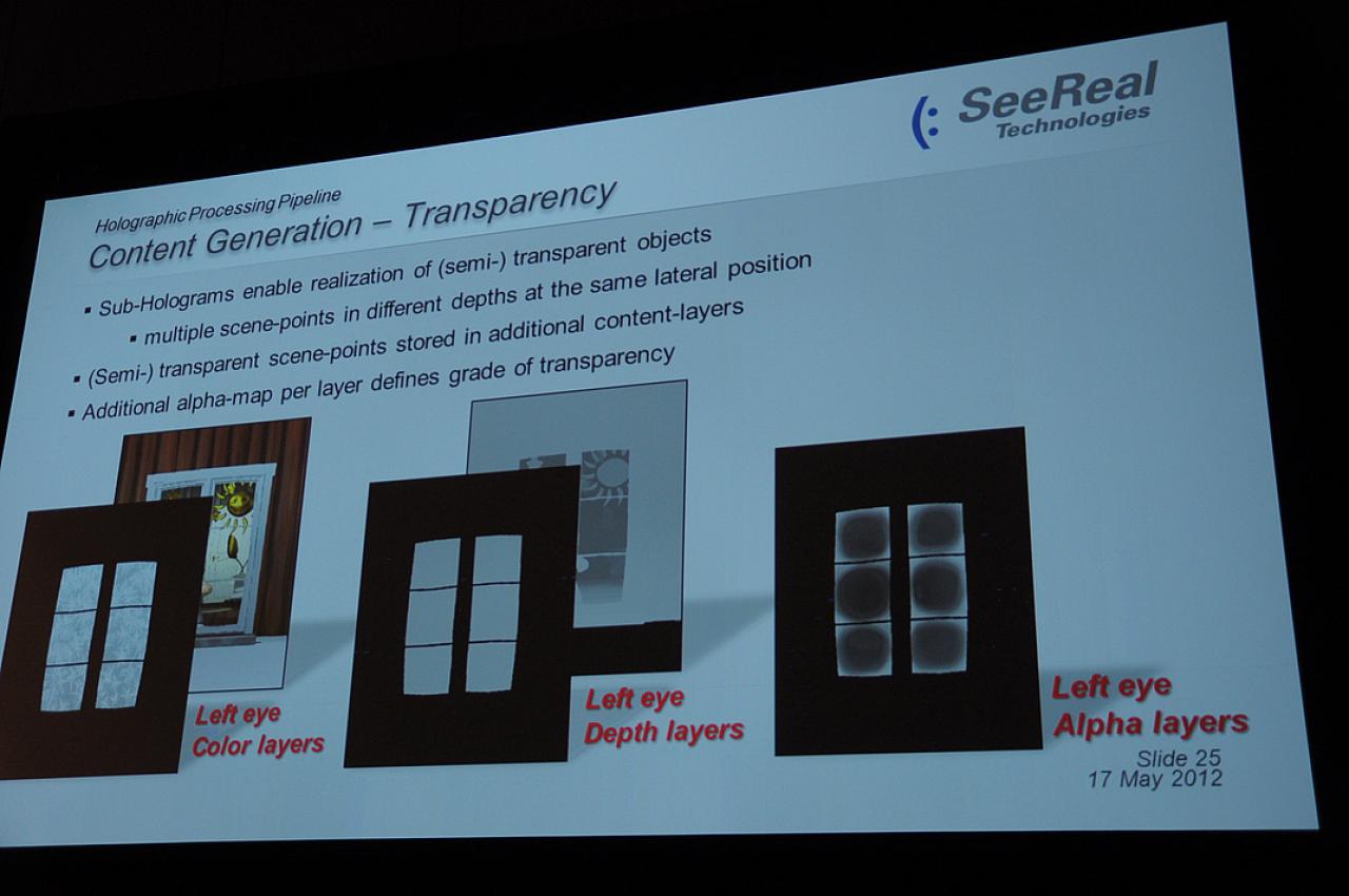 [17/05/2012] GTC 2012: Echtzeit Hologramm-Berechnung von See Real (19)