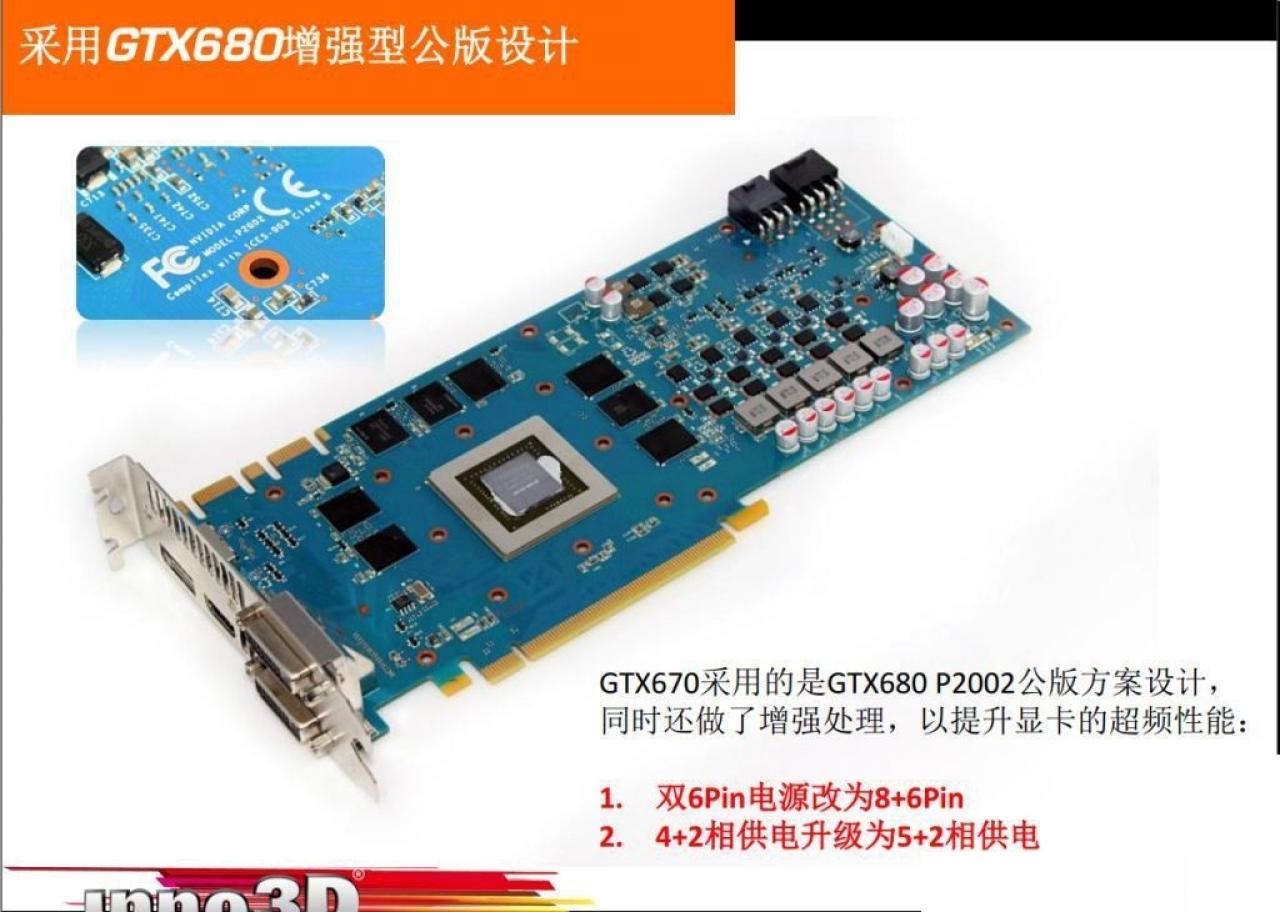 [11/05/2012] Inno3D präsentiert iChill GTX 670 Ice Dragon mit Triple-Slot-Kühlung (6)