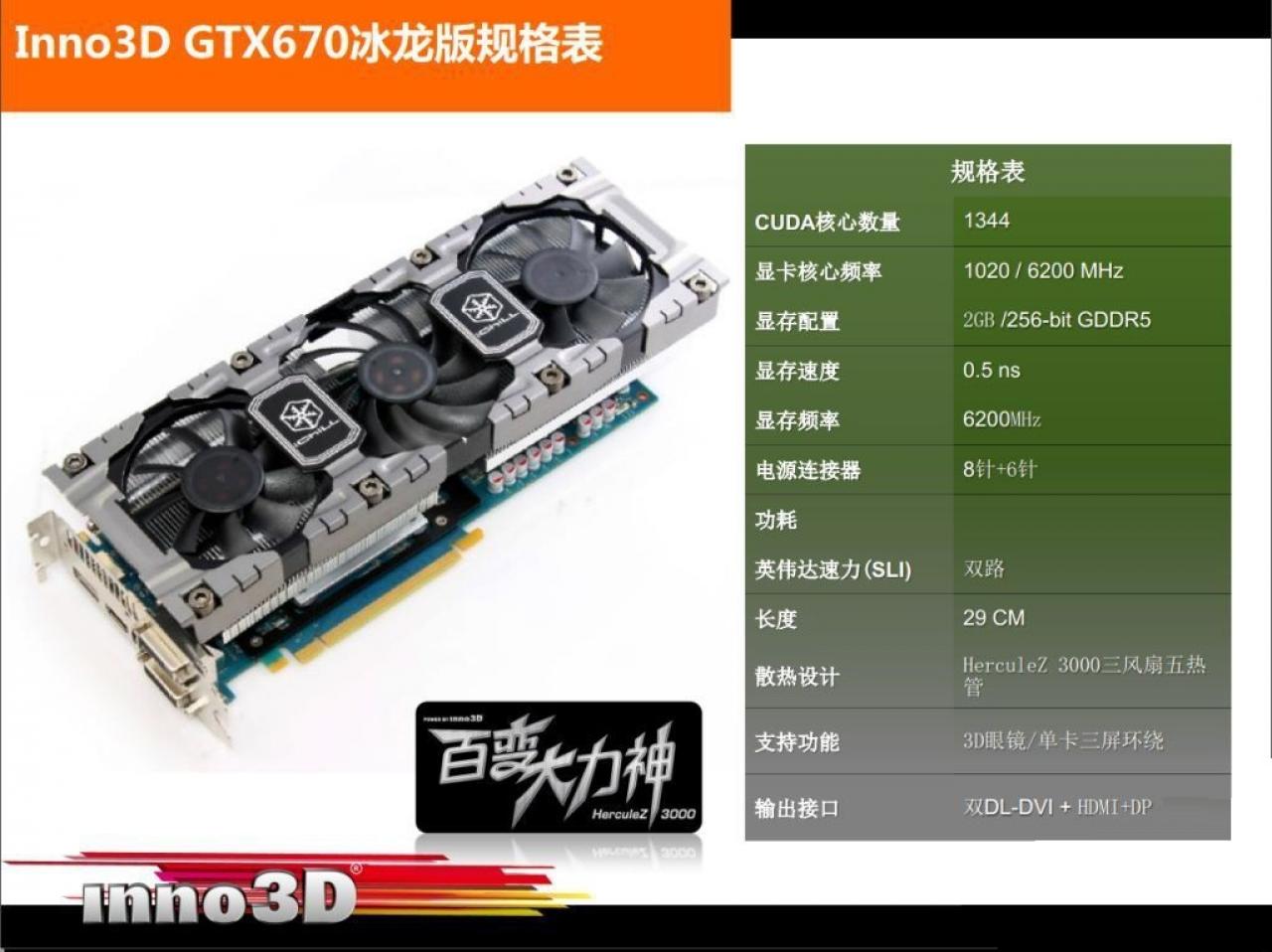 [11/05/2012] Inno3D präsentiert iChill GTX 670 Ice Dragon mit Triple-Slot-Kühlung (7)