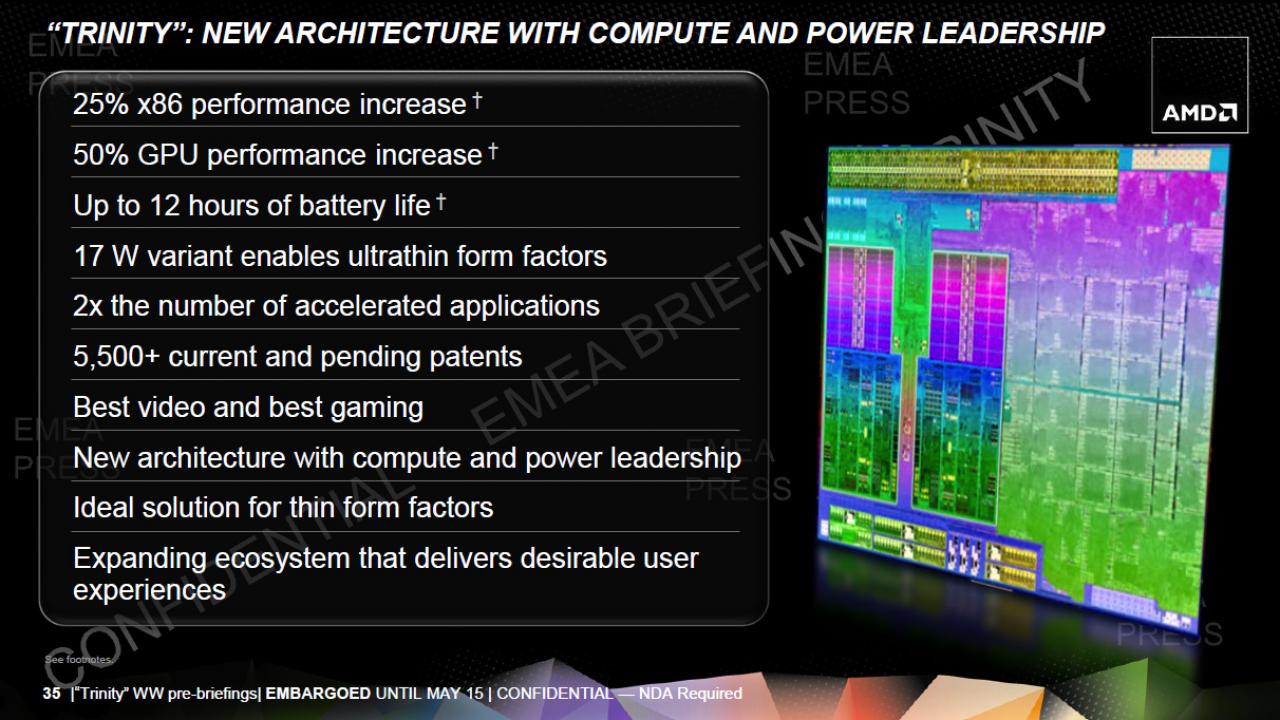 [14/05/2012] Fudzilla: AMD bringt Dual-Core-Trinity A6-5400K mit bis zu 3,8 GHz (6)