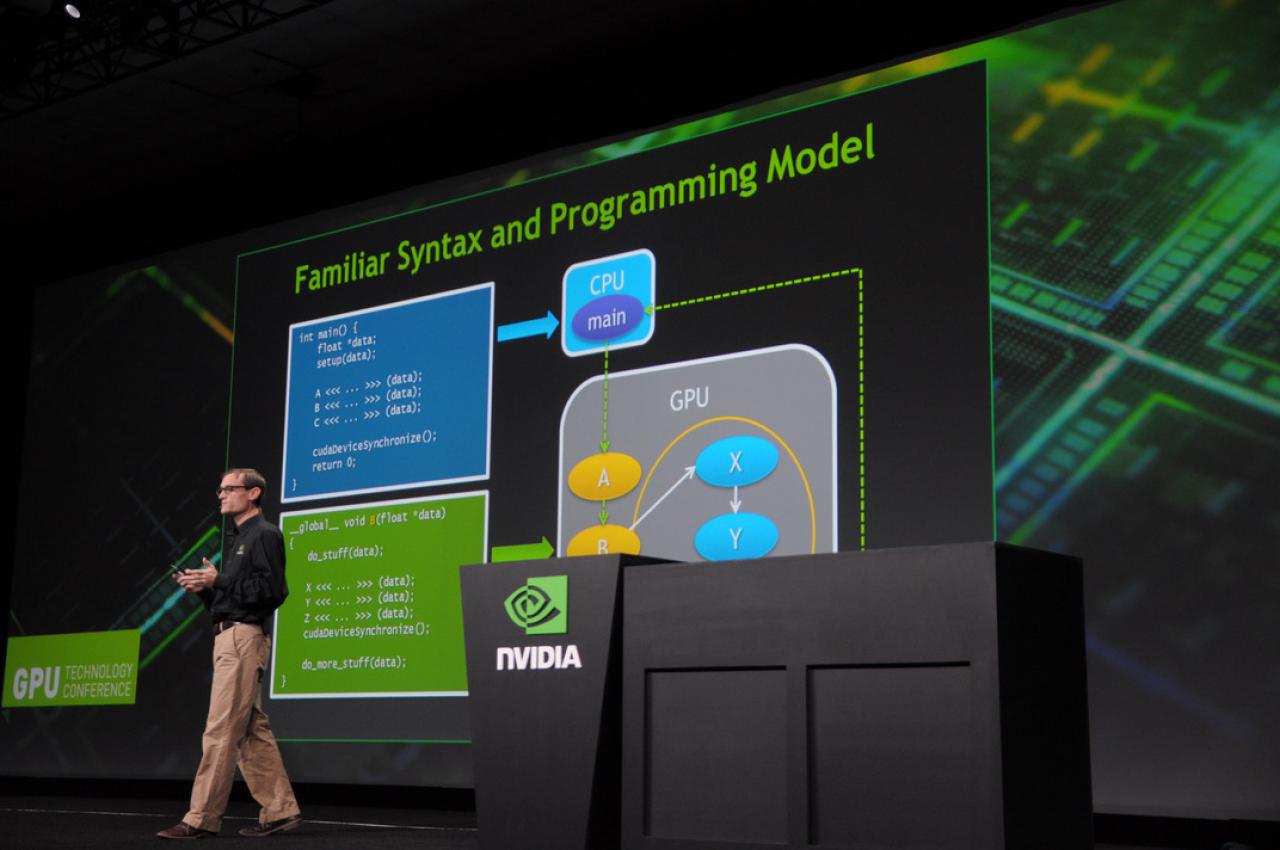 [16/05/2012] Dynamic Parallelism erzeugt Threads auf der GPU selbst.