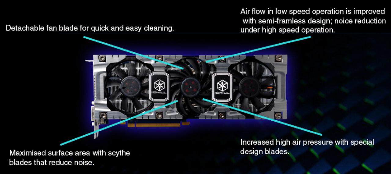 [03/05/2012] Frei konfigurierbare Kühlung: Inno3D GTX 680 iChill Ice Dragon enthüllt (9)