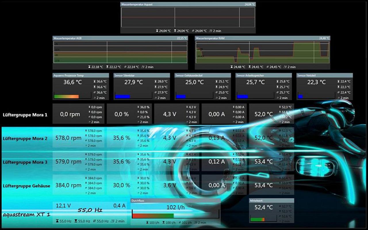 [31/05/2012] Finale Bilder und Triple-Monitor-Setup (46)