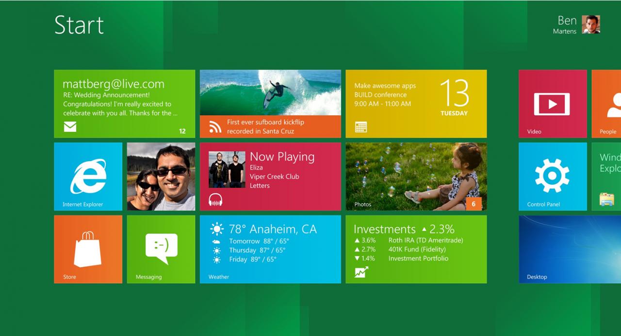 [22/06/2012] Windows 8: Auch Release Preview-Tester sollen günstigere Upgrade-Version erhalten