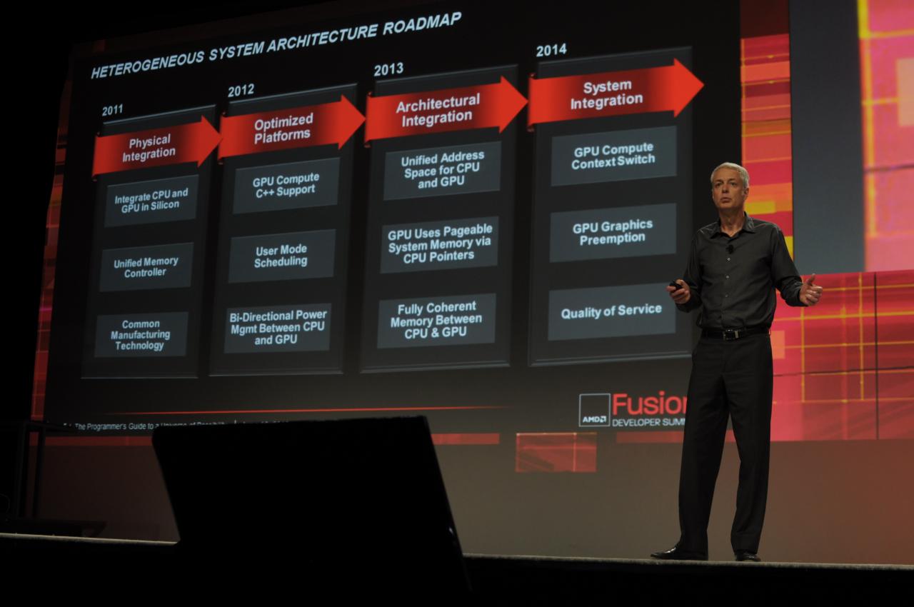 [13/06/2012] AMD Fellow Phil Rogers zeigt erneut die HSA-Roadmap mit kohärentem Adressraum für CPU und GPU für 2013. 