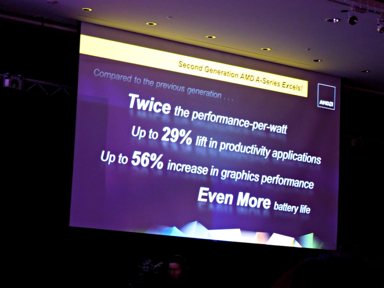 [06/06/2012] Computex 2012: AMD stellt die Desktop-Trinitys und Brazos 2.0 offiziell vor und zeigt einen Notebook-Tablet-Hybriden (15)