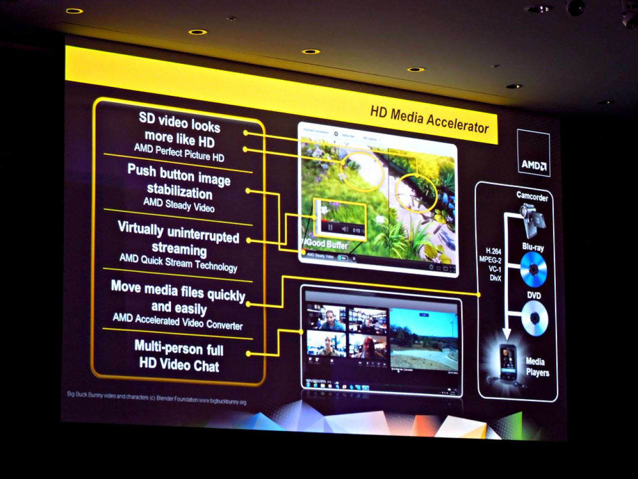 [06/06/2012] Computex 2012: AMD stellt die Desktop-Trinitys und Brazos 2.0 offiziell vor und zeigt einen Notebook-Tablet-Hybriden (19)