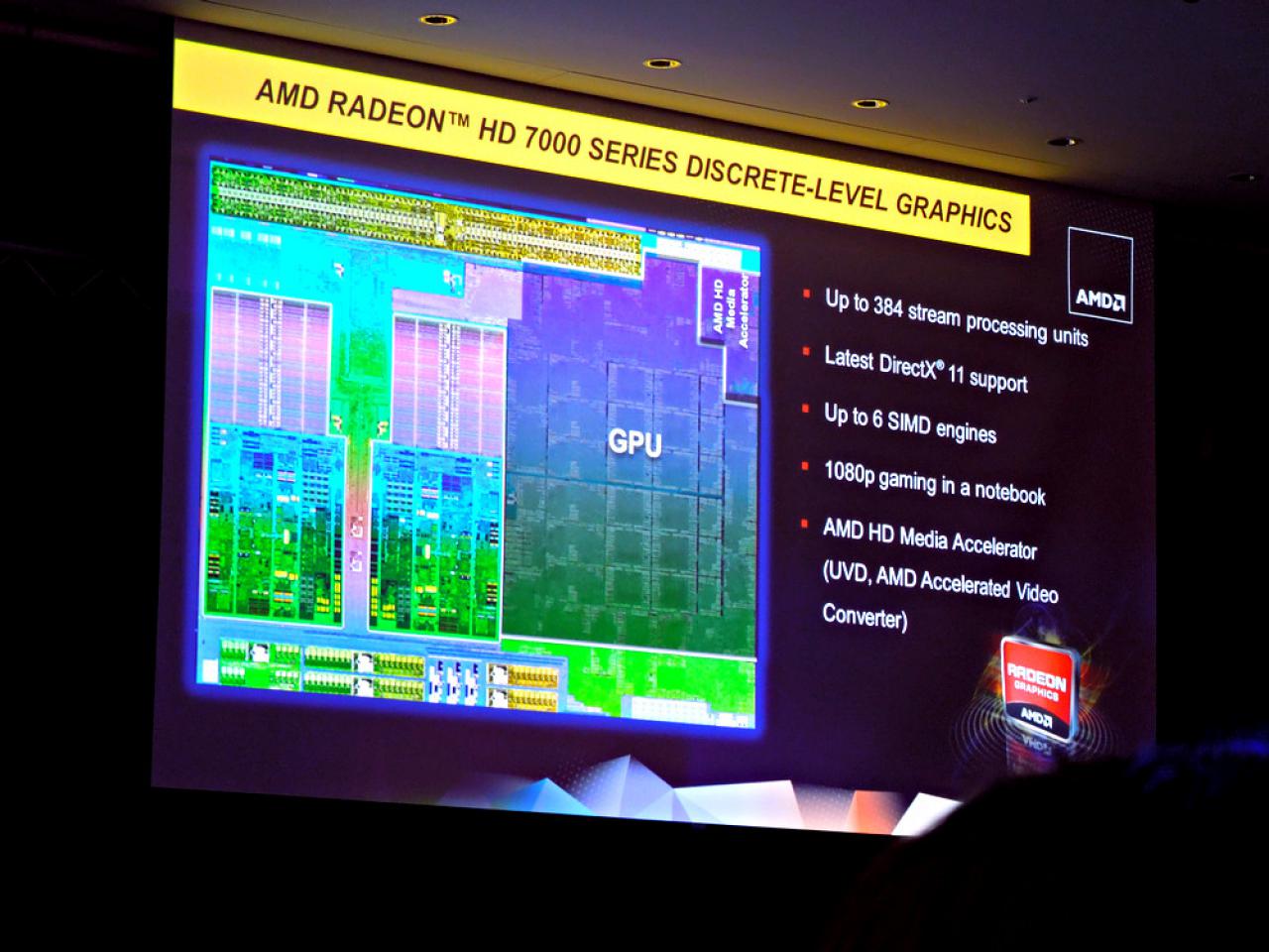 [06/06/2012] Computex 2012: AMD stellt die Desktop-Trinitys und Brazos 2.0 offiziell vor und zeigt einen Notebook-Tablet-Hybriden (20)