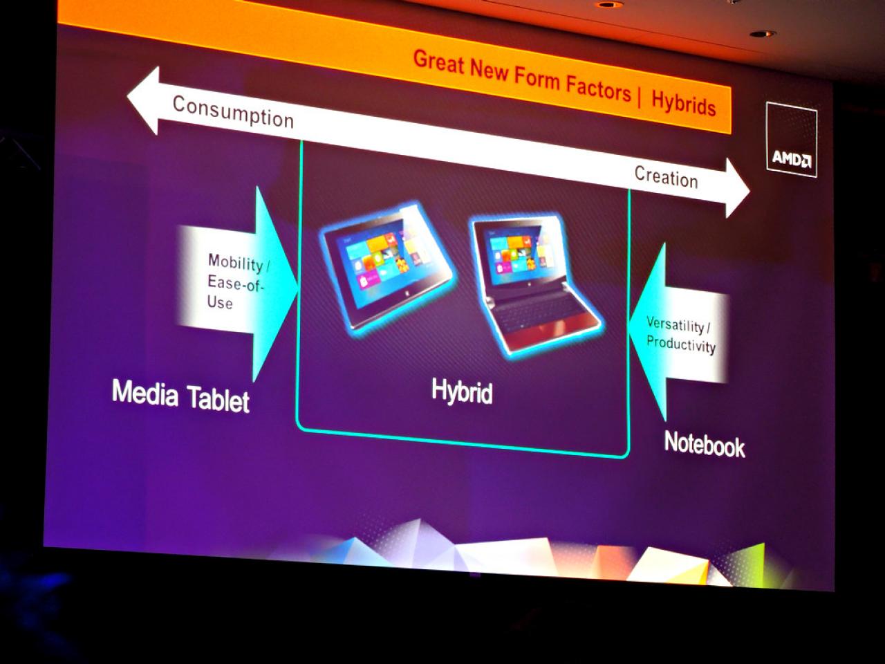 [06/06/2012] Computex 2012: AMD stellt die Desktop-Trinitys und Brazos 2.0 offiziell vor und zeigt einen Notebook-Tablet-Hybriden (26)