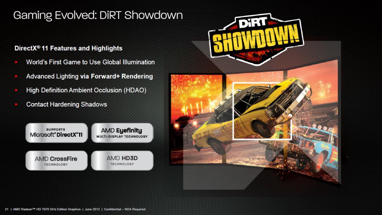 [22/06/2012] Gaming Evolved & HD 7970 GHz Edition: AMD zeigt Vorteile, Optimierungen sowie Benchmarks von Dirt Showdown, Sniper Elite V2 und Nexuiz (2)
