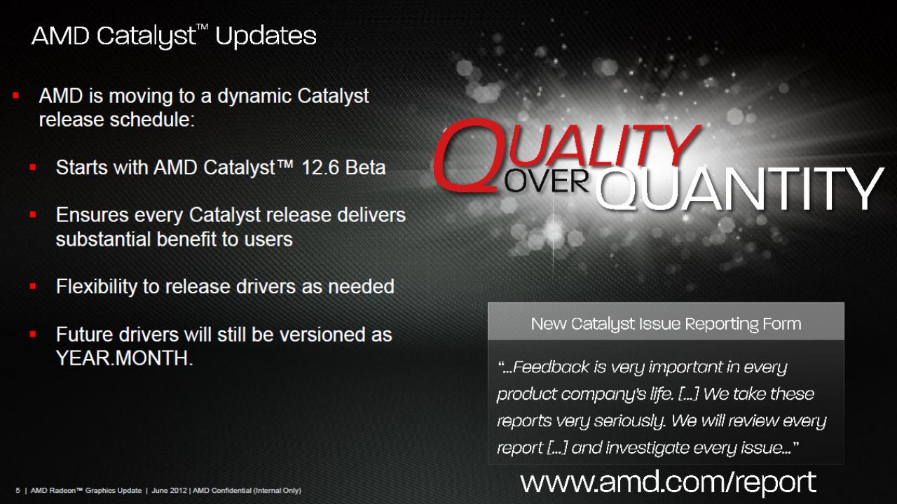 [01/06/2012] AMD plant Catalyst 12.8 für Mitte August - Fehler in Skyrim und Dirt Showdown behoben