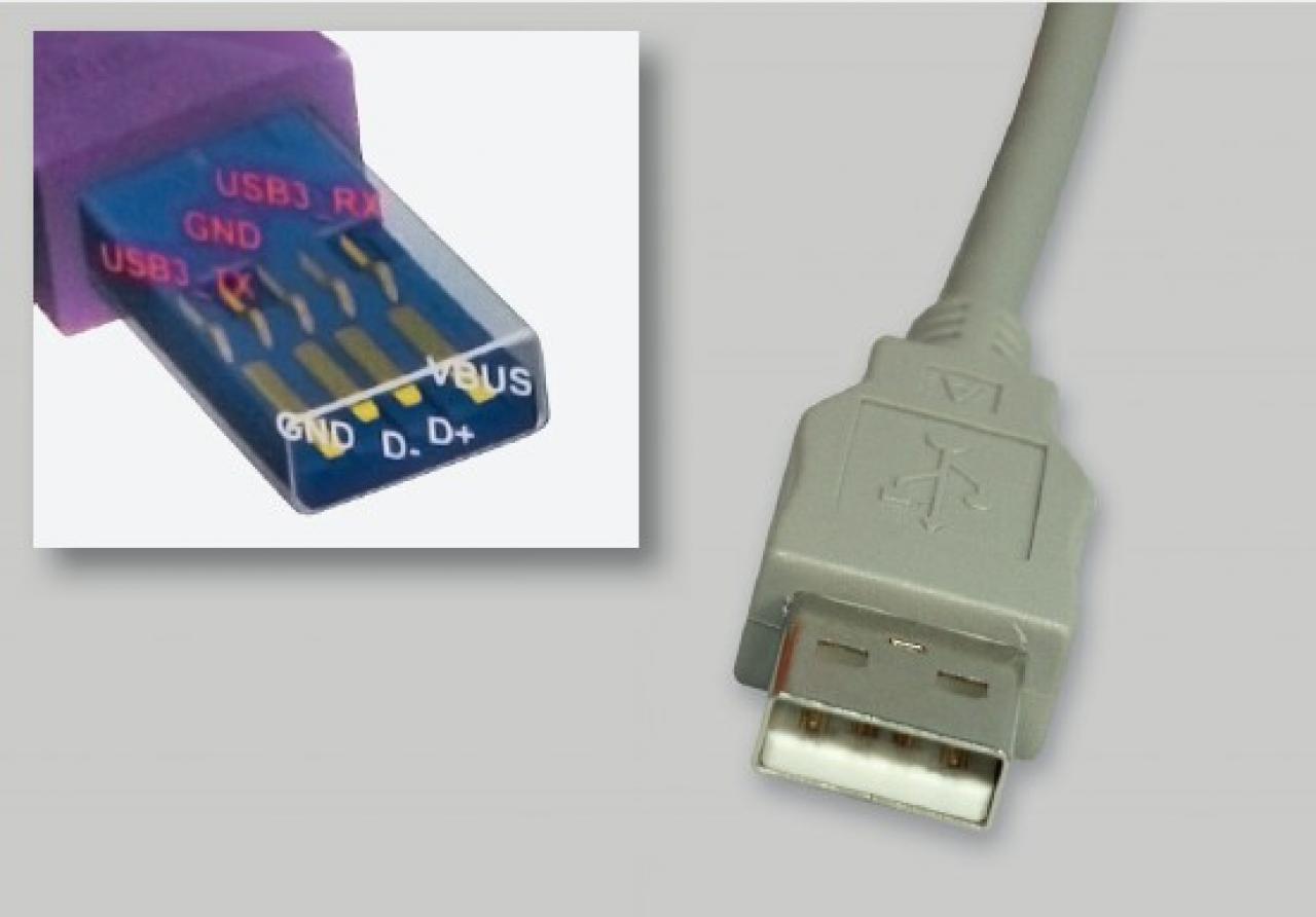 [26/06/2012] USB ist die offizielle Abkürzung für Universal Serial Bus. Wenn Sie das wussten, haben Sie den ersten Punkt auf der Habenseite. 