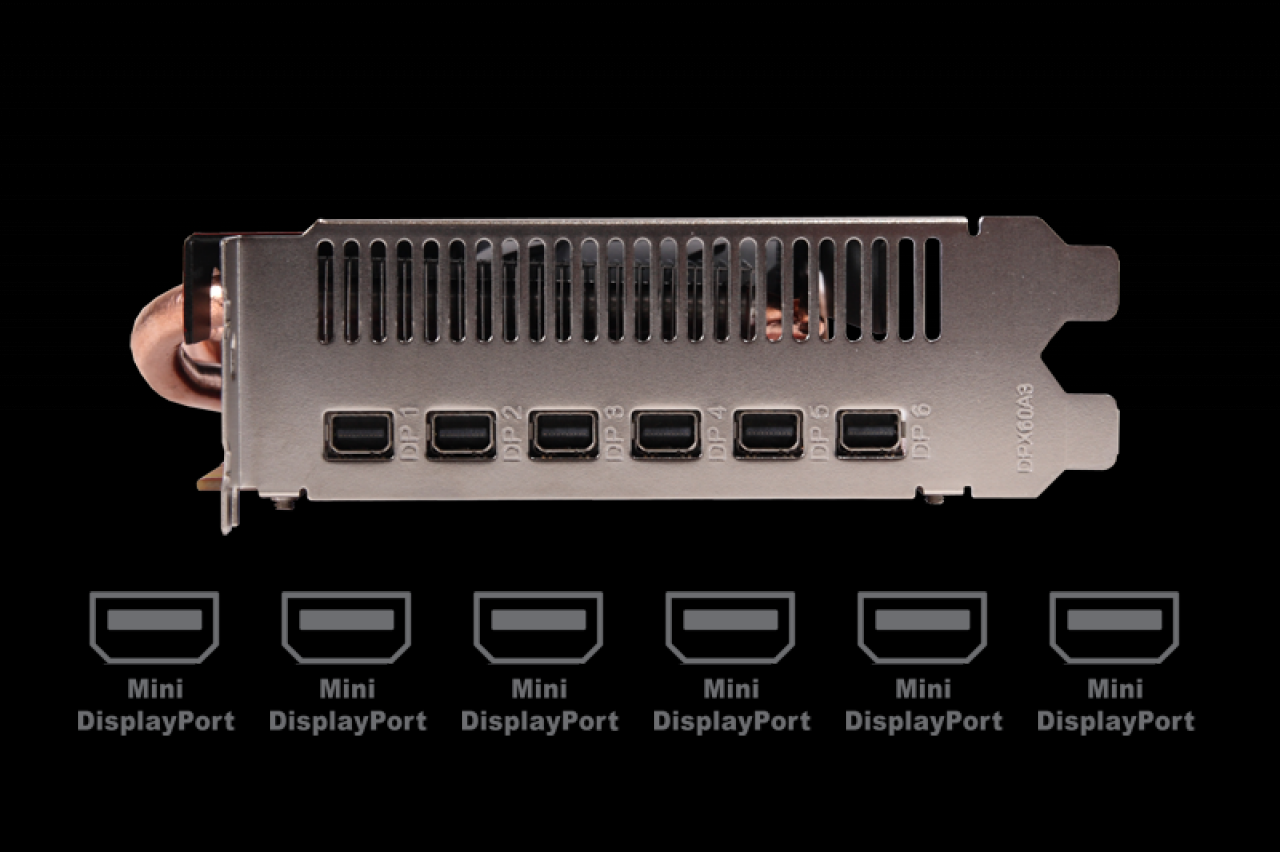[02/06/2012] Club 3D stellt Radeon HD 7870 Eyefinity 6 mit sechs Mini-DisplayPorts vor (5)