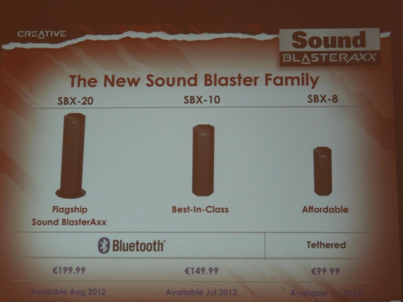 [13/06/2012] Soundblaster Axx: Creative vereint Lautsprecher, Quadcore-Chip, Mikrofone und Bluetooth (15)