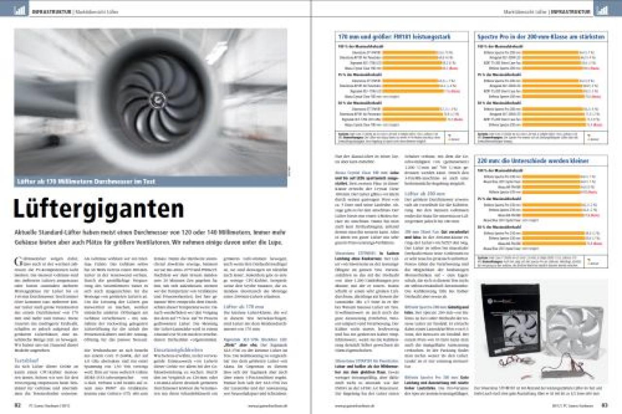 [27/06/2012] PCGH 08/2012: Lueftergiganten