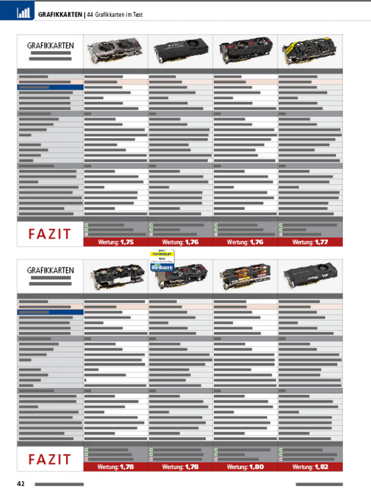 [25/06/2012] 44 Grafikkarten im Test plus neuer VGA-Benchmark-Parcours: Vorschau auf die PCGH 08/2012 (10)