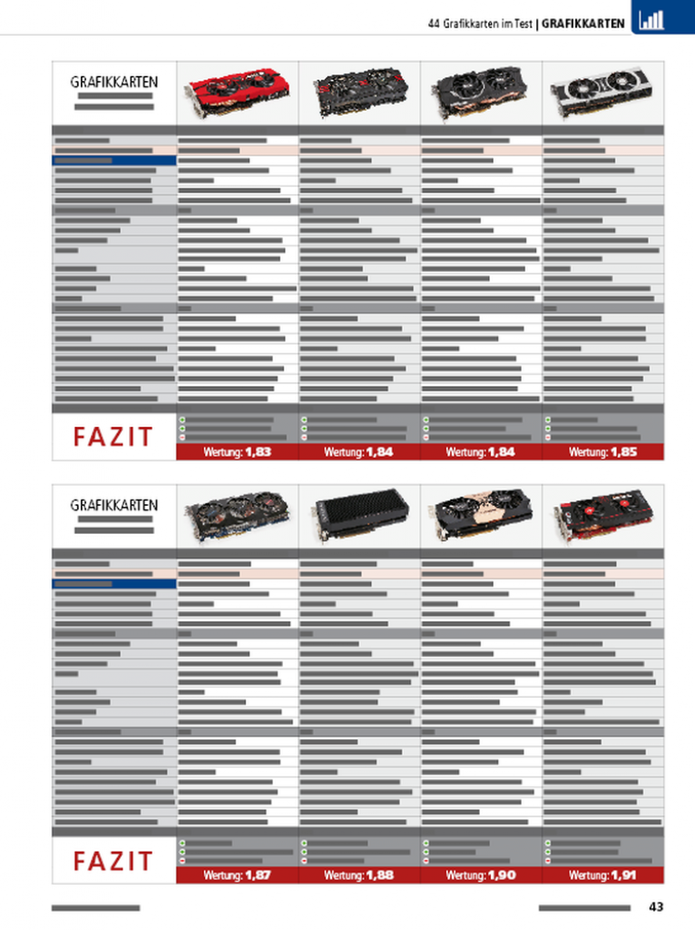 [25/06/2012] 44 Grafikkarten im Test plus neuer VGA-Benchmark-Parcours: Vorschau auf die PCGH 08/2012 (11)