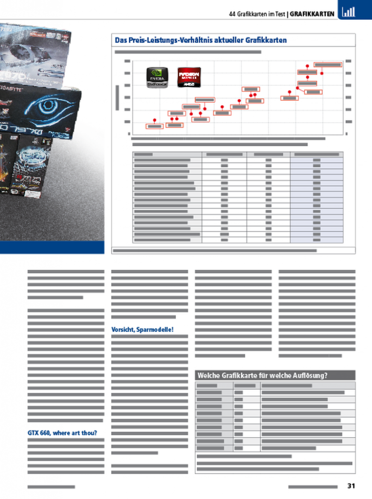 [25/06/2012] 44 Grafikkarten im Test plus neuer VGA-Benchmark-Parcours: Vorschau auf die PCGH 08/2012 (2)