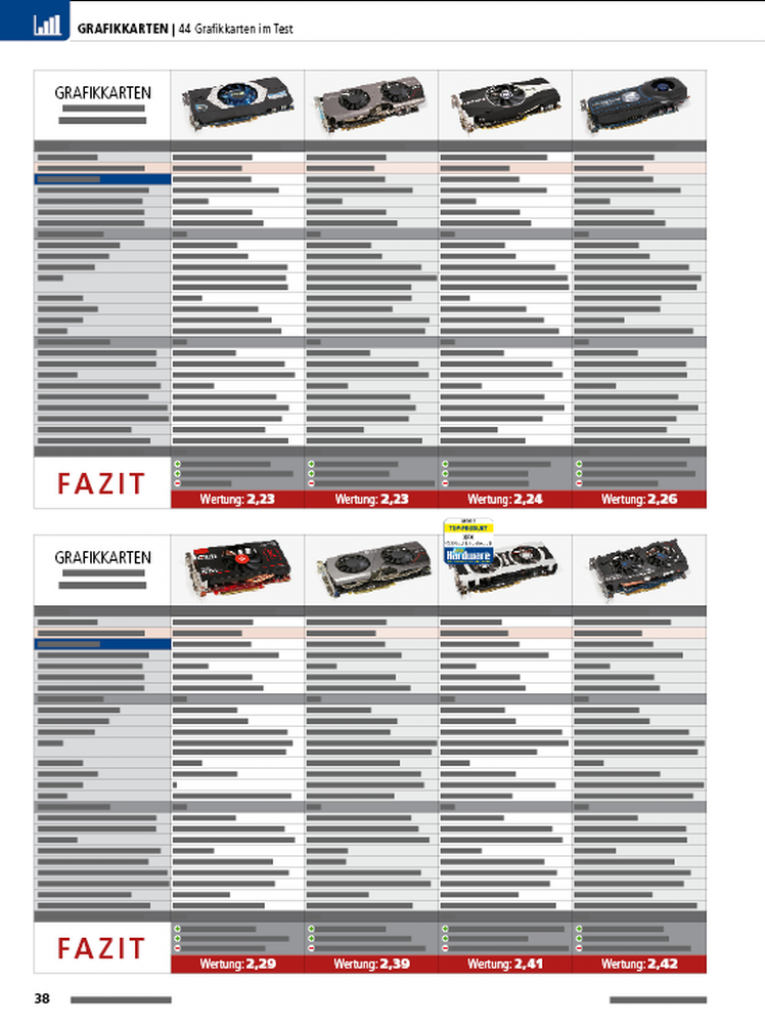 [25/06/2012] 44 Grafikkarten im Test plus neuer VGA-Benchmark-Parcours: Vorschau auf die PCGH 08/2012 (7)