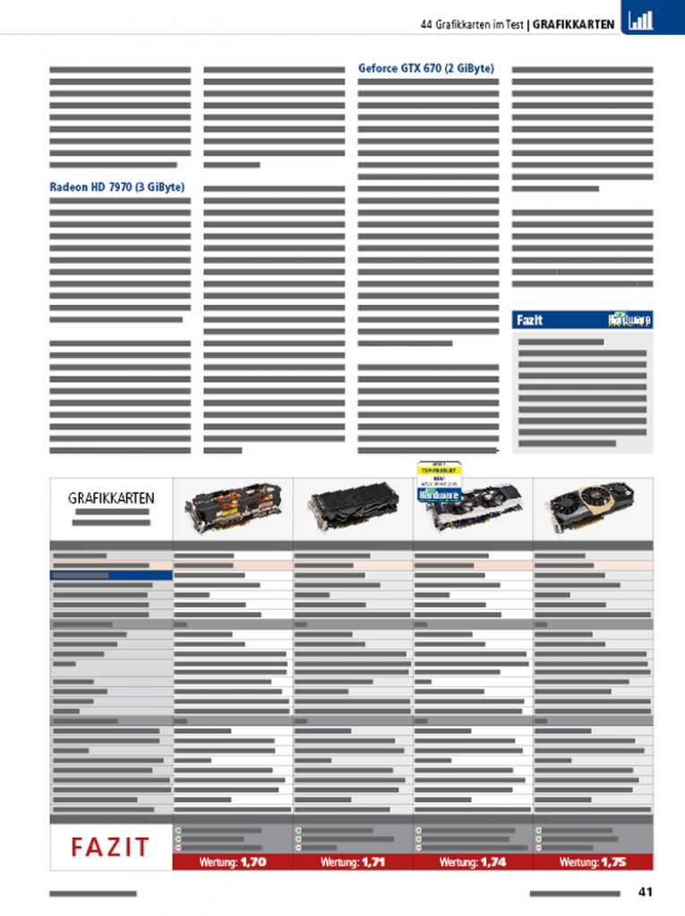 [25/06/2012] 44 Grafikkarten im Test plus neuer VGA-Benchmark-Parcours: Vorschau auf die PCGH 08/2012 (9)