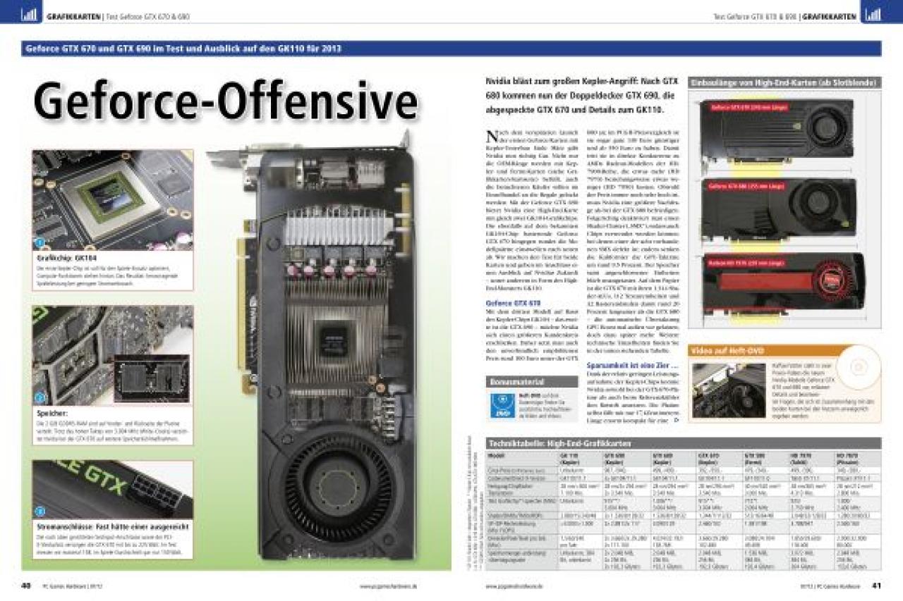 [01/06/2012] PCGH 07/2012: Artikel Geforce-Offensive
