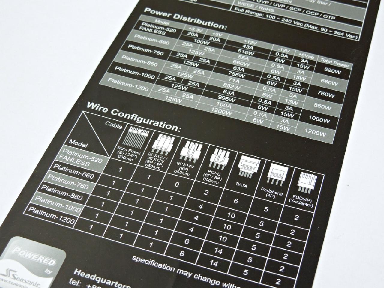[08/06/2012] Seasonic: Neue G-Serie-Netzteile, passive Platinum-PCGH-Edition mit 520W und Update der X-Serie (11)
