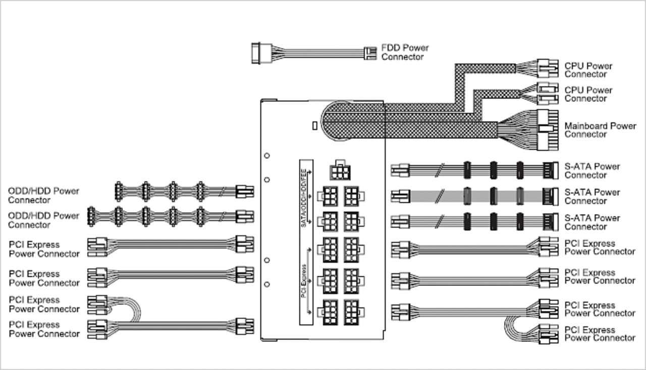 [29/06/2012] Netzteile: Zalman ZM1250 mit 80-Plus-Platin-Zertifizierung enthüllt (9)
