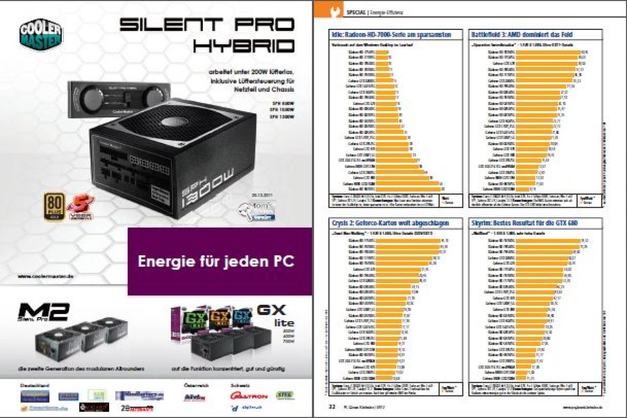 [05/06/2012] Green Gaming - Energieeffzienz bei Hardware (3)