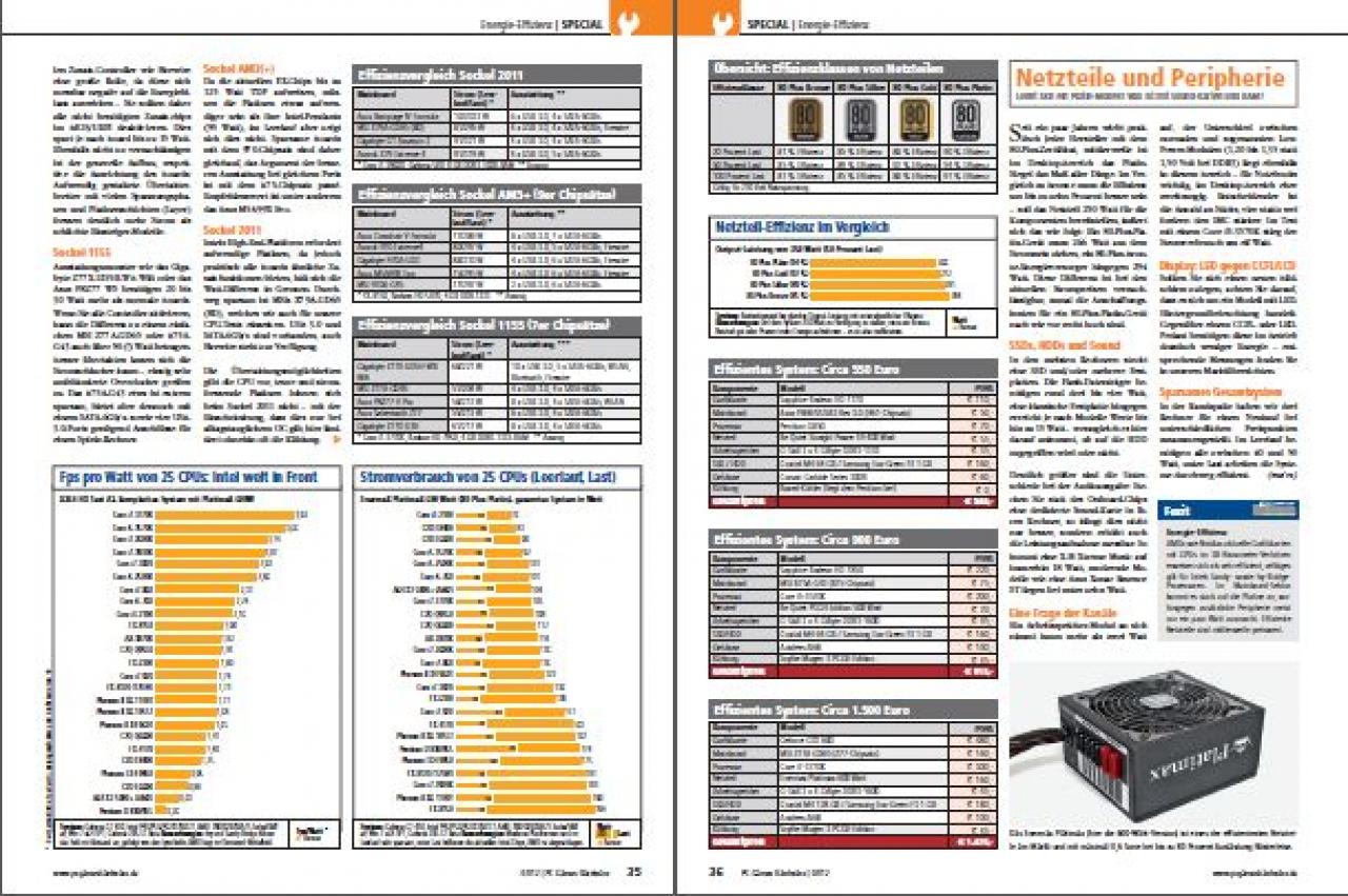 [05/06/2012] Green Gaming - Energieeffzienz bei Hardware (5)