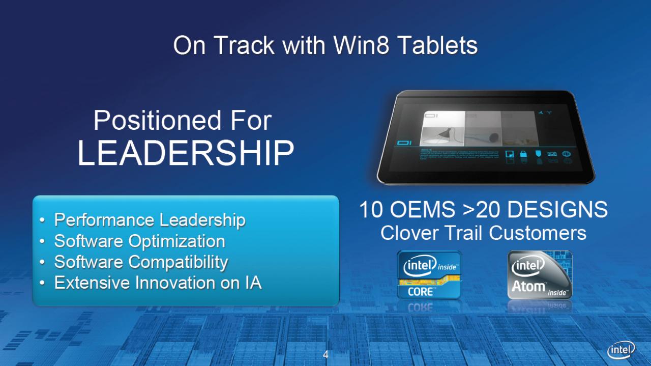 [27/06/2012] Clover Trail: Atom Z2760 für Windows-8-Tablets plus Roadmap weiterer Tablet-SoCs (4)