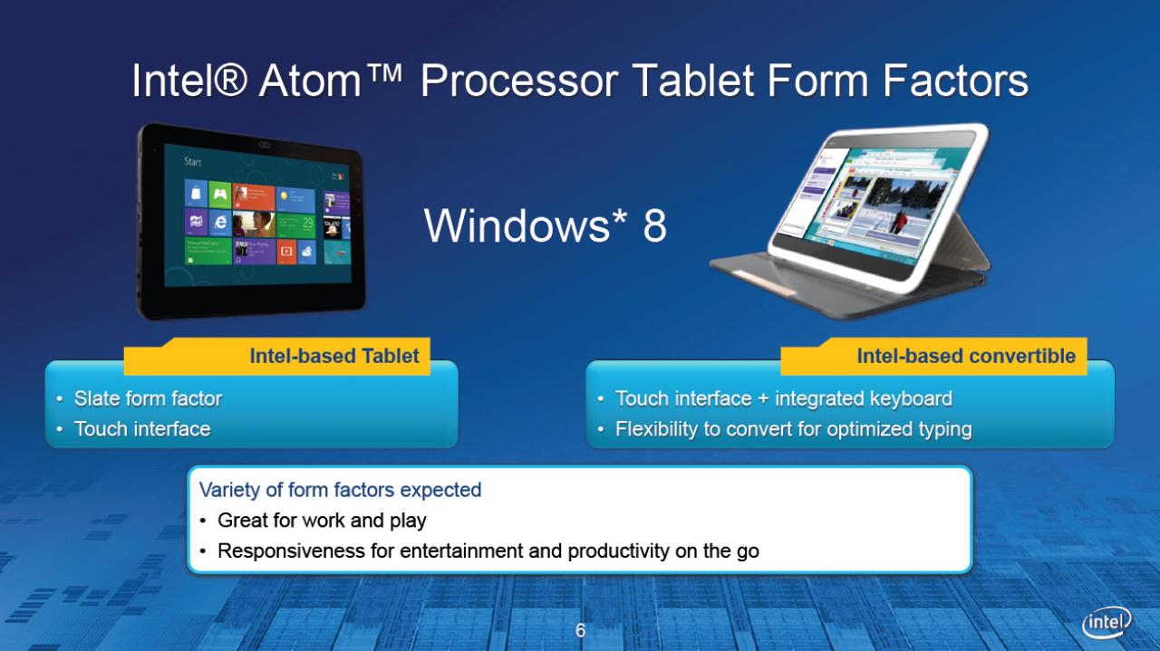[27/06/2012] Clover Trail: Atom Z2760 für Windows-8-Tablets plus Roadmap weiterer Tablet-SoCs (6)