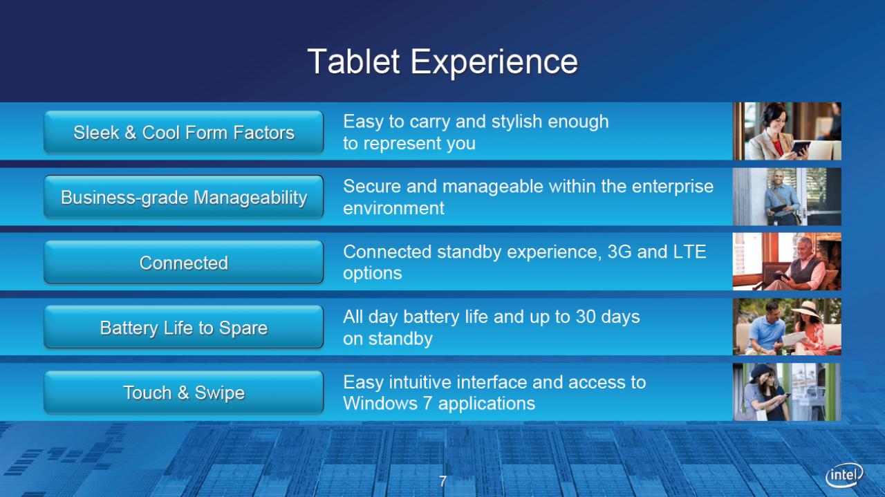 [27/06/2012] Clover Trail: Atom Z2760 für Windows-8-Tablets plus Roadmap weiterer Tablet-SoCs (7)