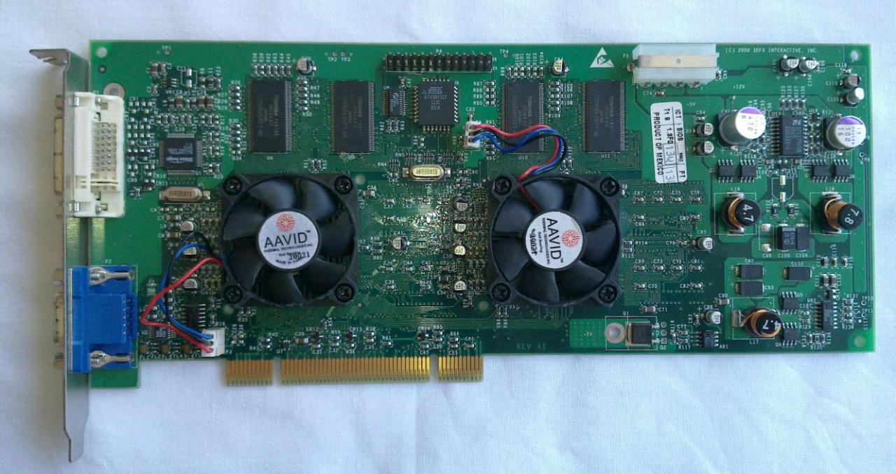 www.pcgameshardware.de