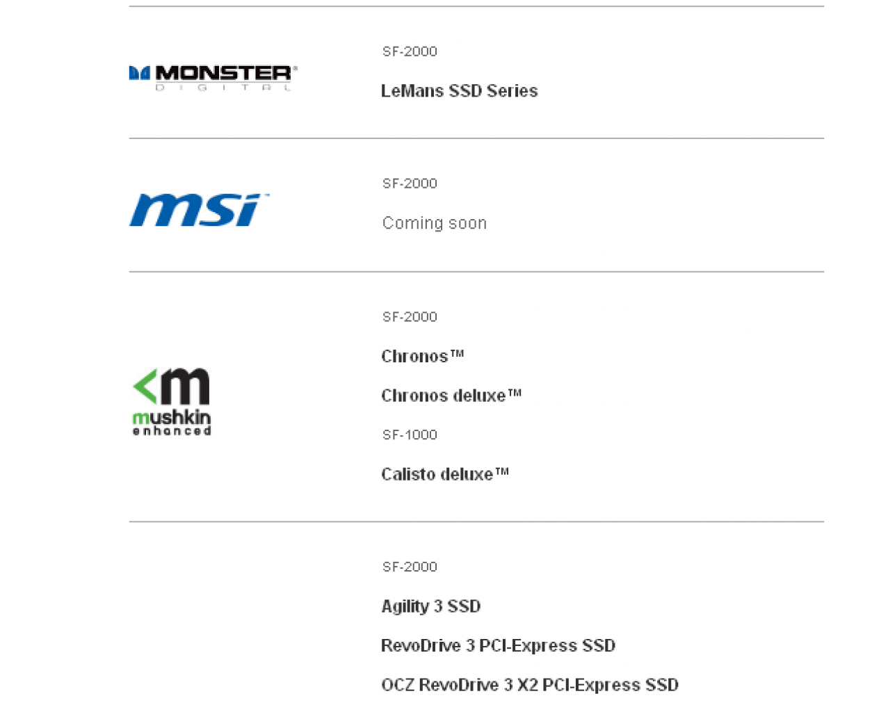 [13/07/2012] Sandforce-Webseite: Steigt MSI in das SSD-Geschäft ein?