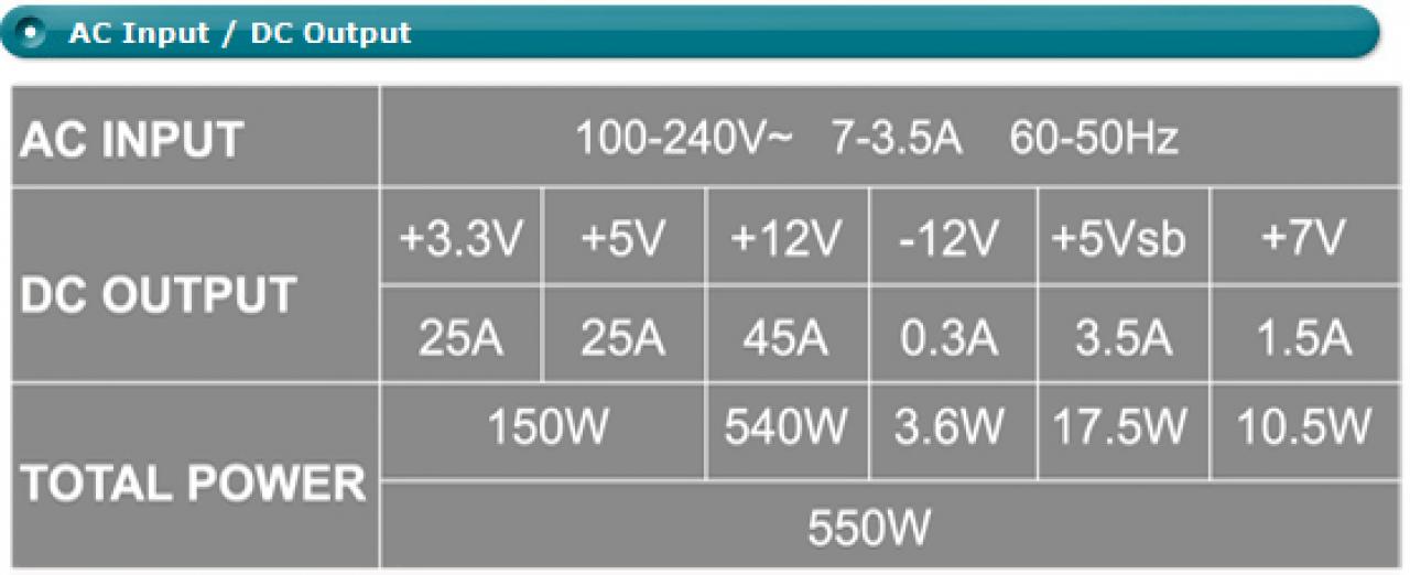 [11/07/2012] Cooler Master Silent Pro Platinum 550 Watt (5)
