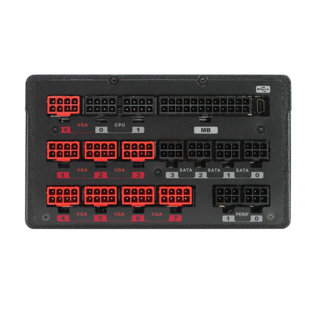 [23/08/2012] EVGA stellt das Super Nova 1500 offiziell vor: Ein Netzteil der Spitzenklasse (4)