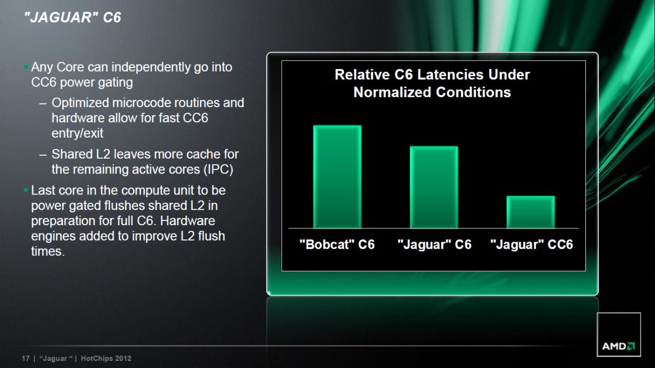 [28/08/2012] AMD bringt Low-Power-APU Kabini im ersten Halbjahr 2013 auf den Markt (16)