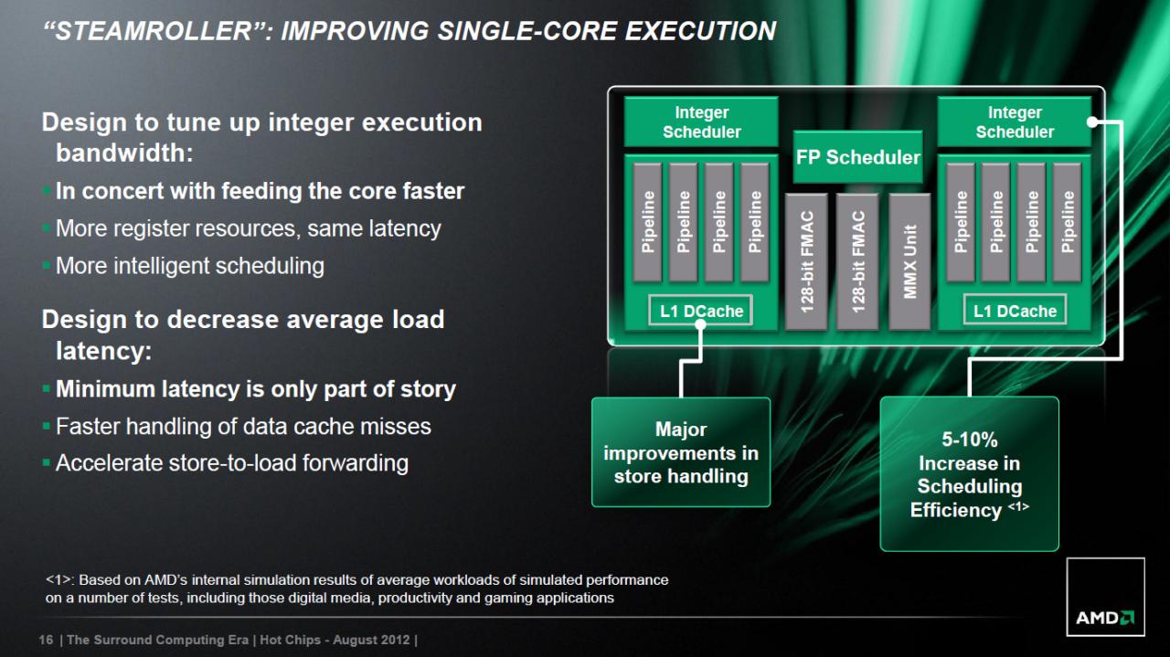 [28/08/2012] AMD Steamroller: Neue Architektur mit besserem Frontend und mehr Singlethread-Leistung (4)