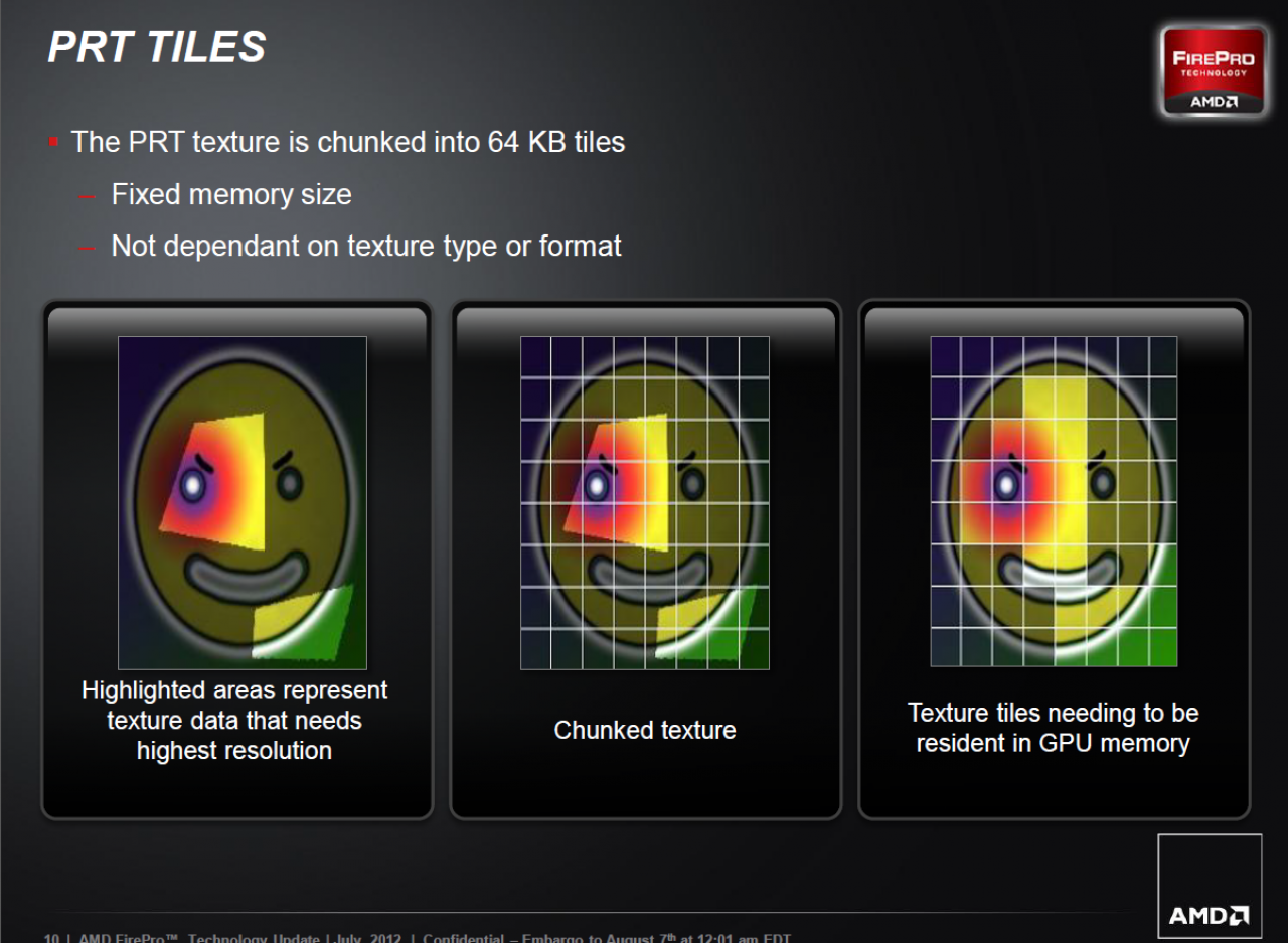 [07/08/2012] AMD FirePro W Series 10 