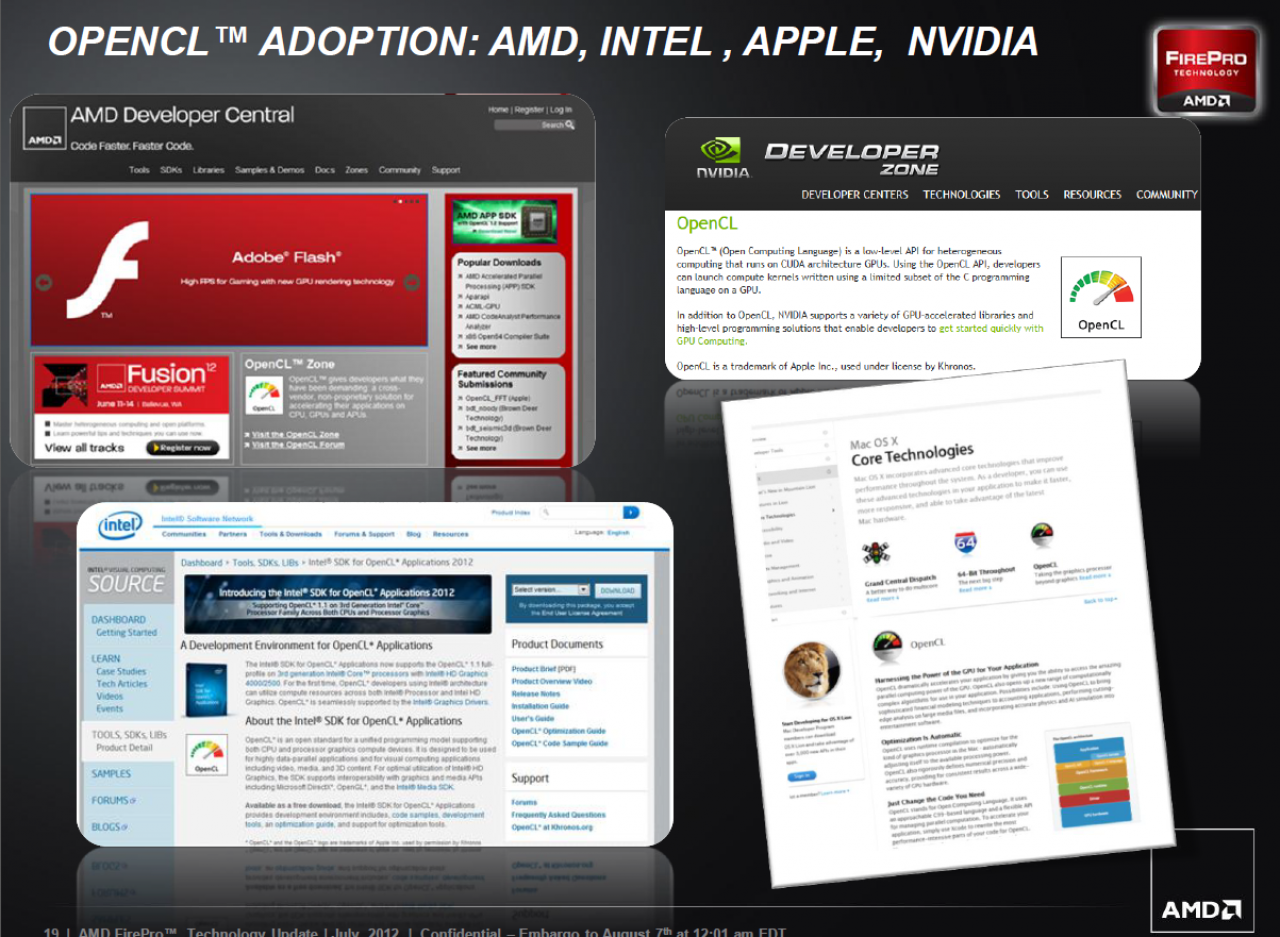 [07/08/2012] AMD FirePro W Series 19 