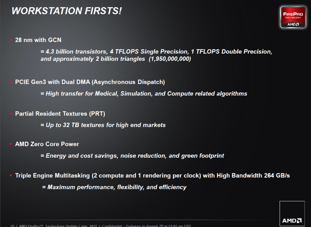 [07/08/2012] AMD FirePro W Series 25 