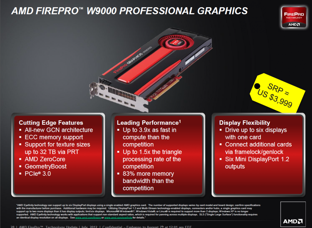 [07/08/2012] AMD FirePro W Series 28 