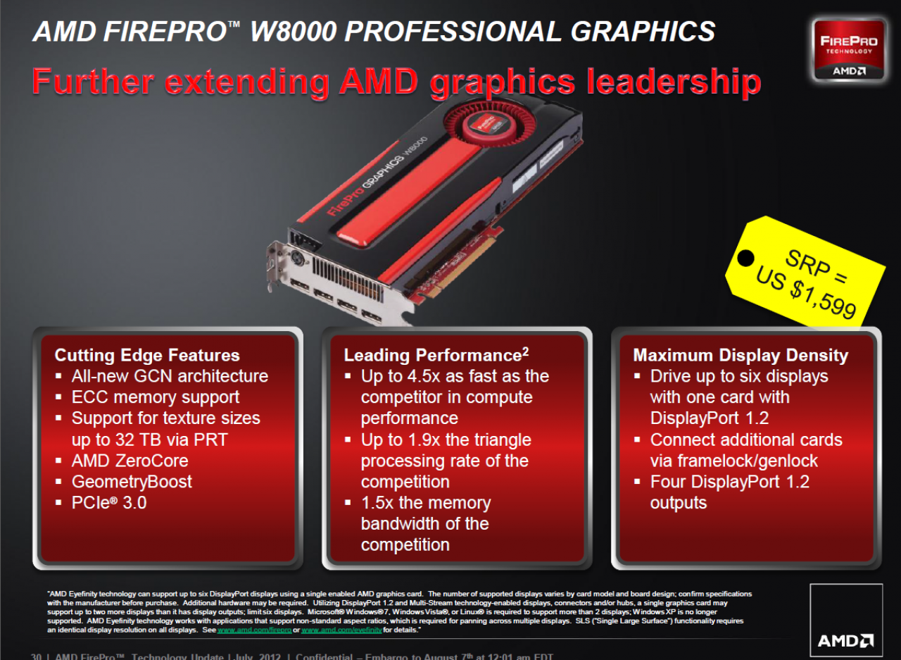 [07/08/2012] AMD FirePro W Series 30 