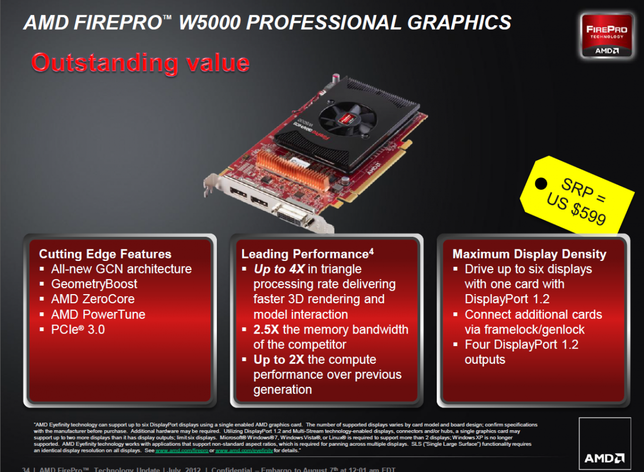 [07/08/2012] AMD FirePro W Series 34 