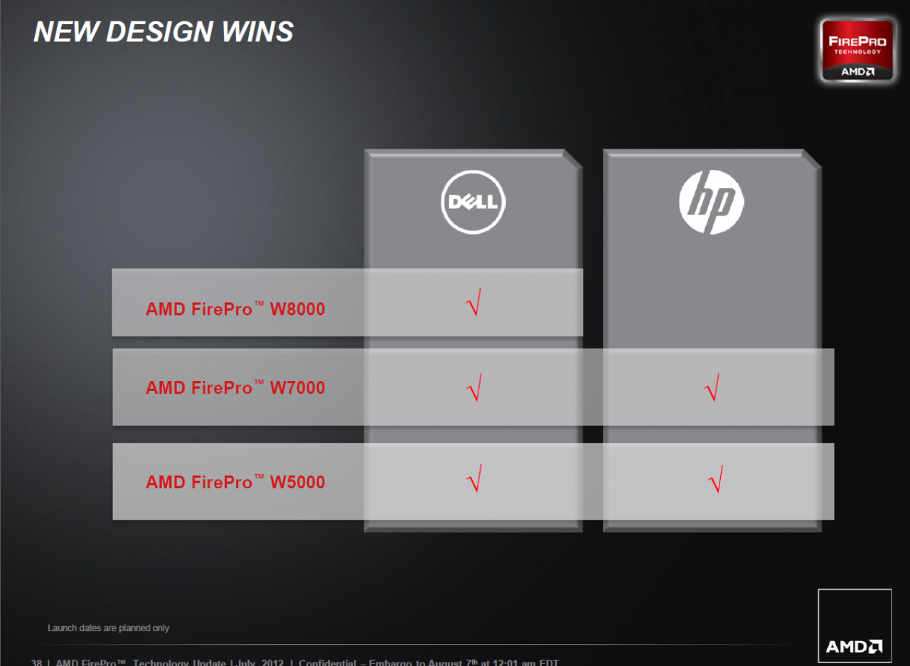 [07/08/2012] AMD FirePro W Series 38 